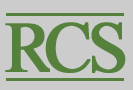 rcs logo